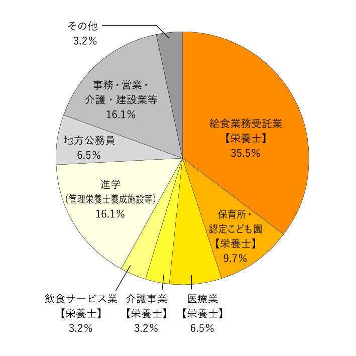 03_fn_graph.jpg