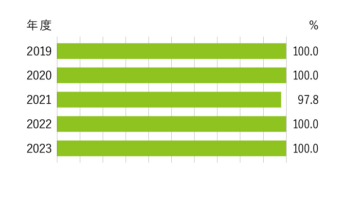 05_ce_graph.jpg
