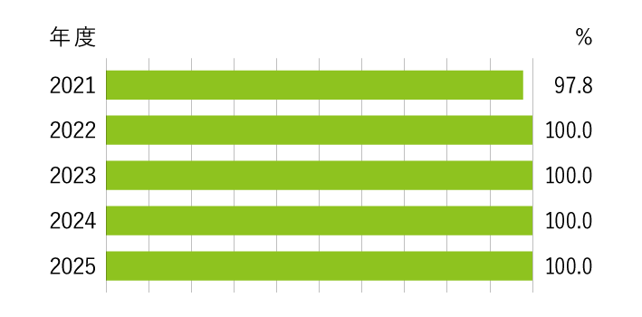 ce_graph_2026.png