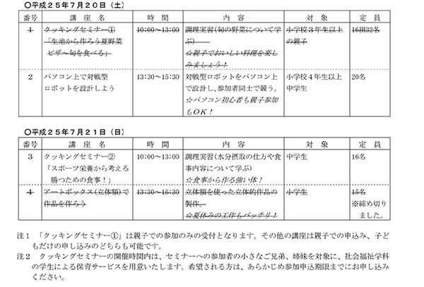 2013年度キッズカレッジ　開催内容