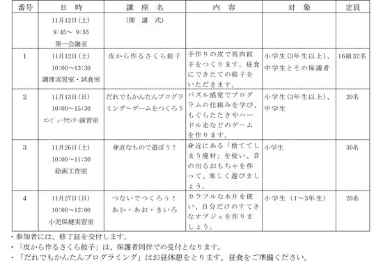 2016年度キッズカレッジ　開催内容