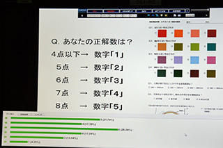 授業「色彩構成」の様子 クリッカーアンケート